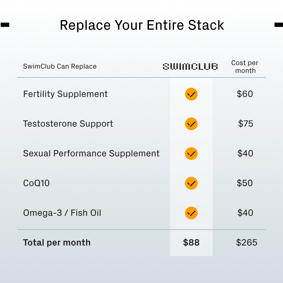 Male Fertility Supplement