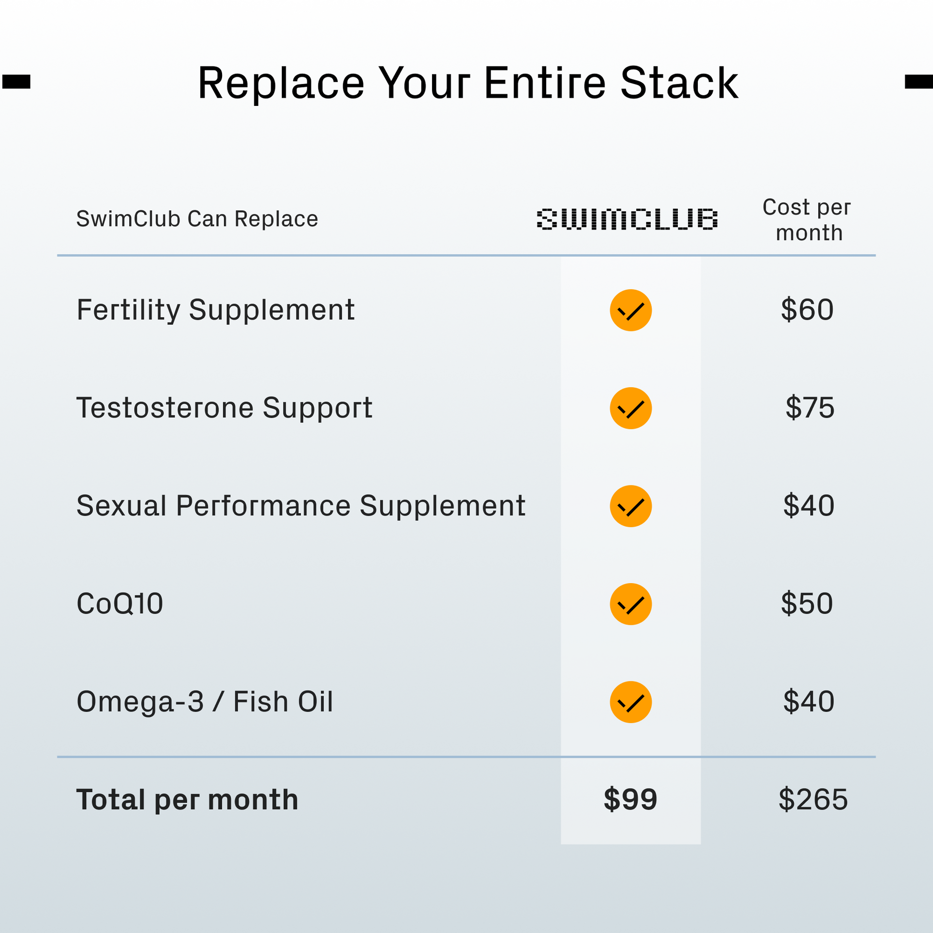 Male Fertility Supplement
