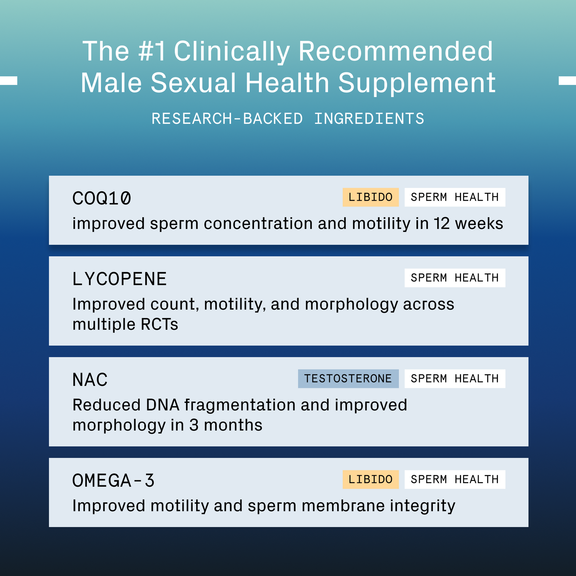 Male Fertility Supplement