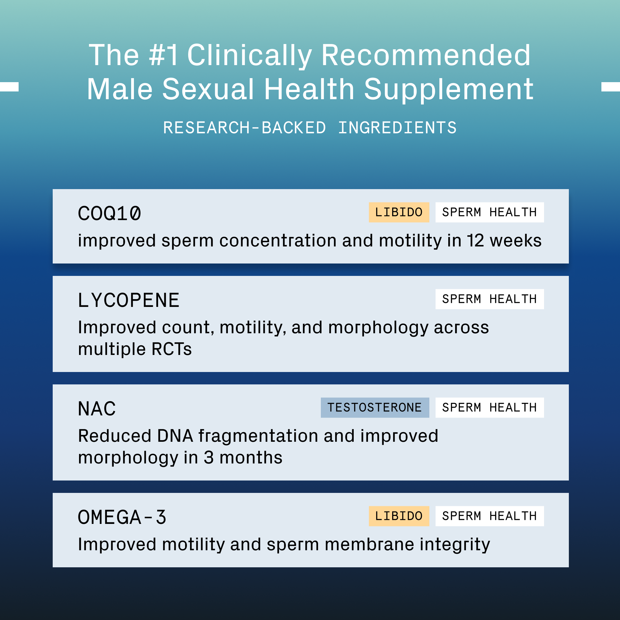 Male Fertility Supplement